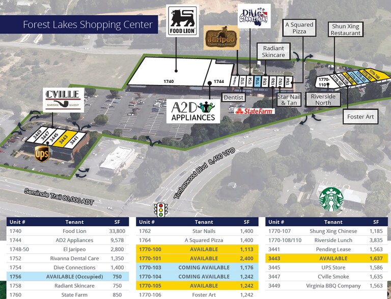 3441-3449 Seminole Trl, Charlottesville, VA for lease - Site Plan - Image 3 of 10