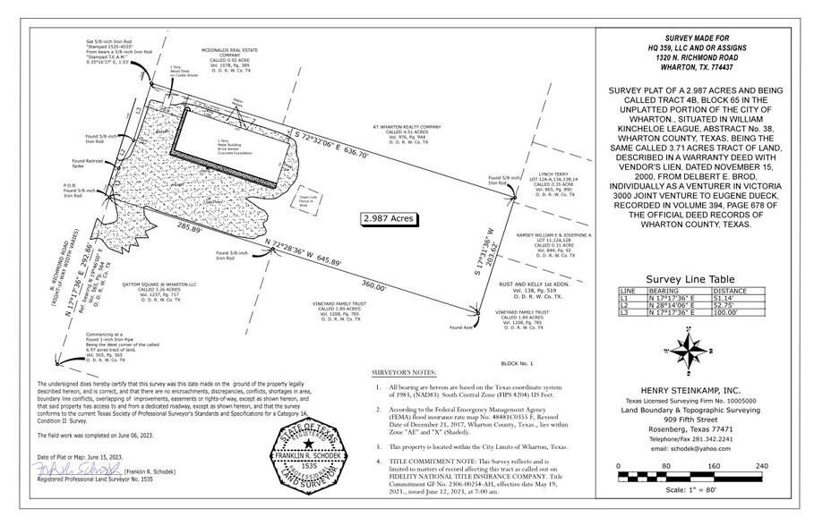Wharton, TX - N Richmond Rd - 13.77 Ac portfolio of 6 properties for sale on LoopNet.com - Building Photo - Image 3 of 32