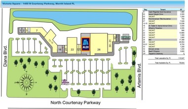 1450 N Courtenay Pky, Merritt Island, FL for lease Site Plan- Image 2 of 2