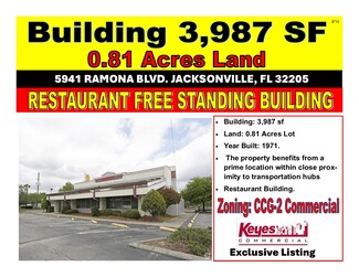 More details for 5941 Ramona Blvd, Jacksonville, FL - Retail for Sale