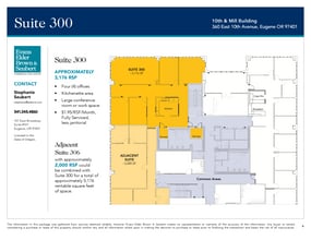 360 E 10th Ave, Eugene, OR for sale Interior Photo- Image 1 of 1