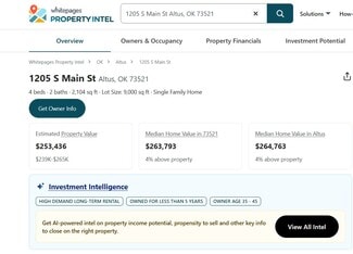 More details for 1205 S Main St, Altus, OK - Multifamily for Sale