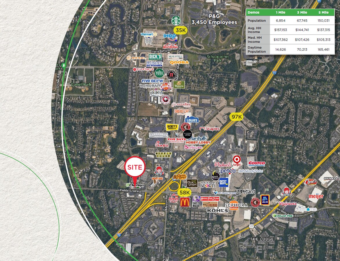 5262 Fields Ertel Rd, Cincinnati, OH 45249 Retail for Lease