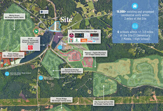 1918 N Dobys Bridge Rd, Fort Mill, SC - aerial  map view