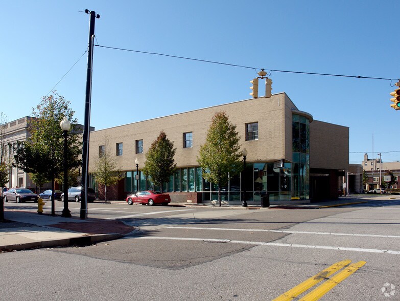 524 W Park Ave, Barberton, OH for sale - Primary Photo - Image 1 of 1