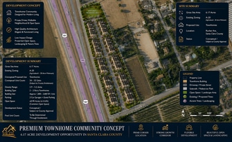 615 Rucker Ave, Gilroy CA - 1031 Exchange Property