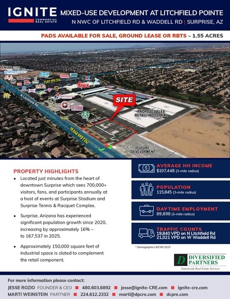 N NWC Litchfield Rd, Surprise, AZ for lease - Building Photo - Image 2 of 6