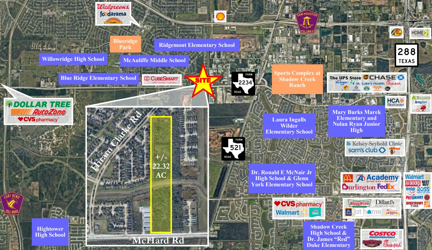 Fm 2234 Rd, Houston, TX for sale Building Photo- Image 1 of 2