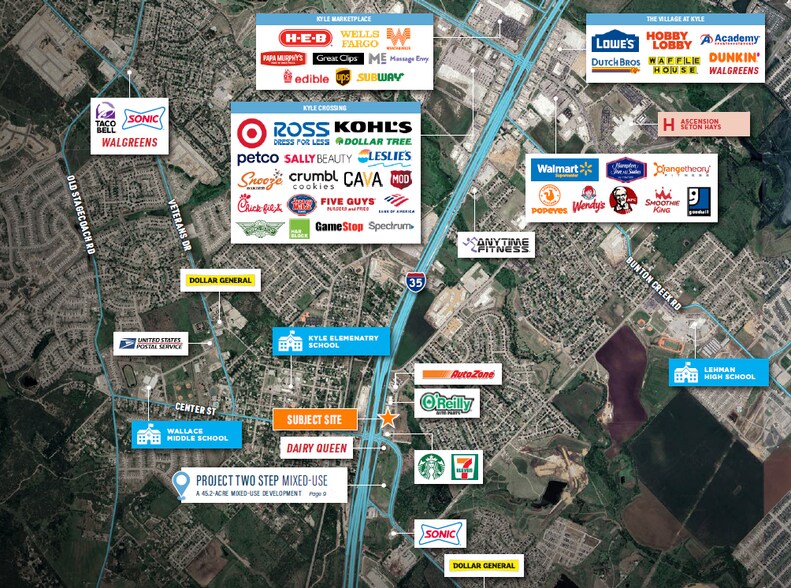 22431 Interstate 35, Kyle, TX for sale - Building Photo - Image 3 of 6