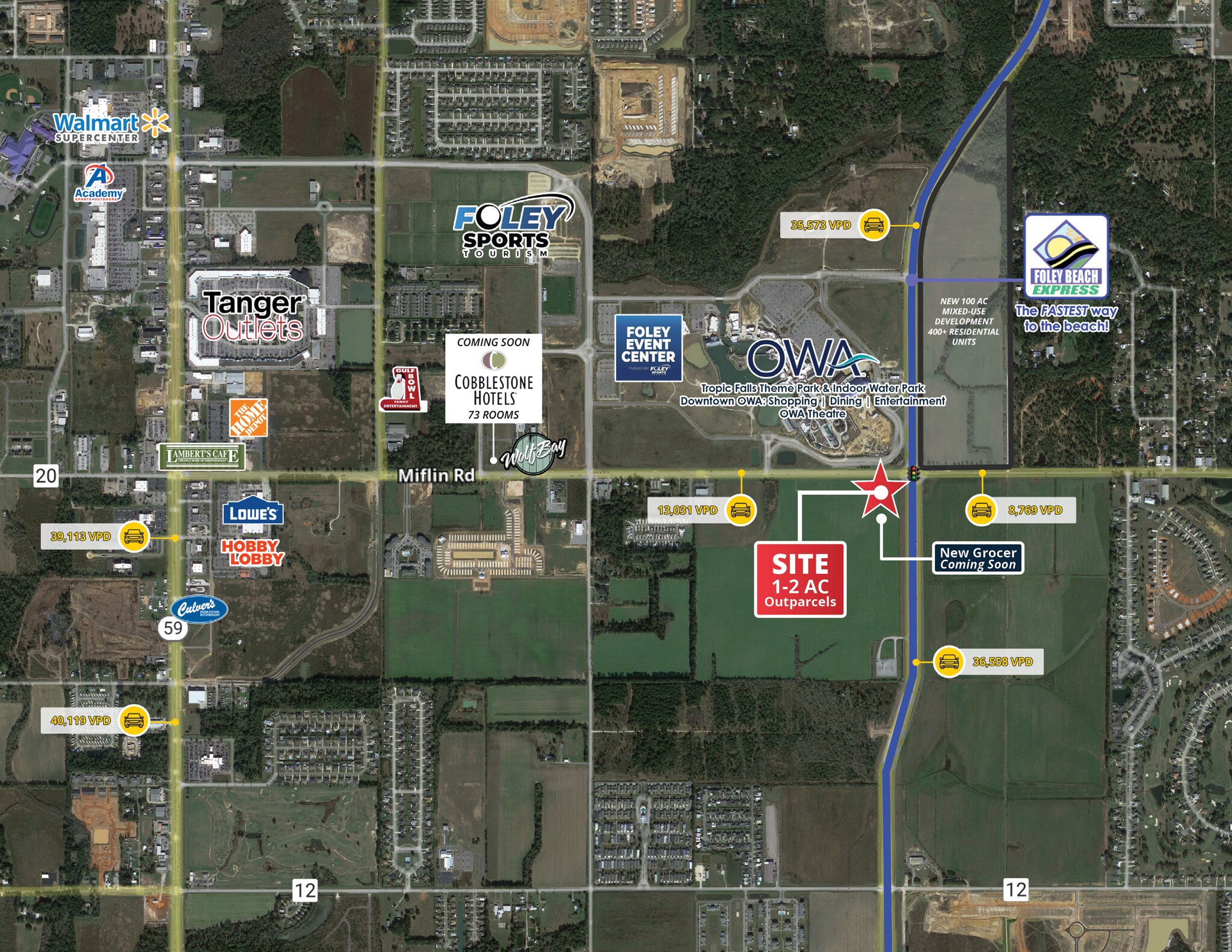 Miflin, Foley, AL for sale Aerial- Image 1 of 1