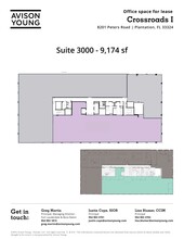 8201 Peters Rd, Plantation, FL for lease Site Plan- Image 1 of 1