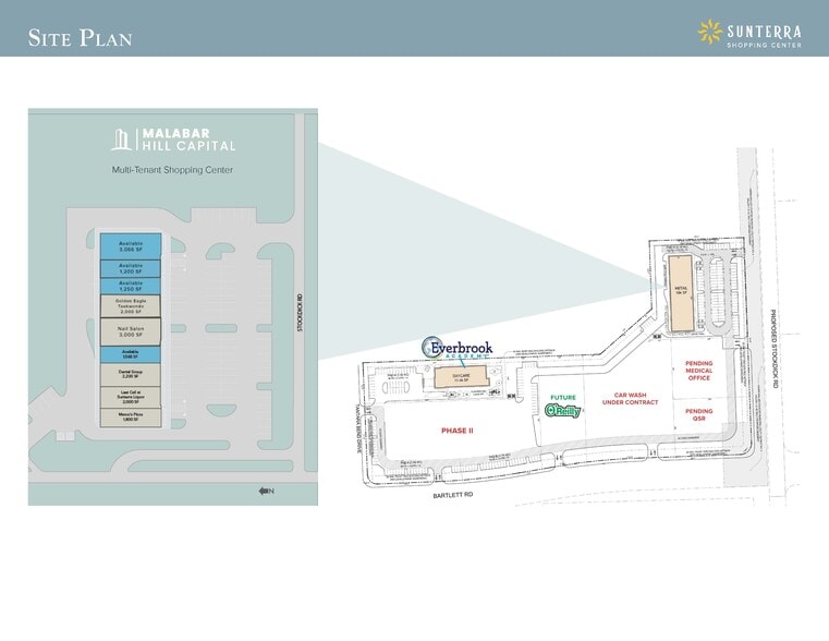 NEC Stockdick Rd and Bartlett Rd, Katy, TX for lease - Building Photo - Image 2 of 2