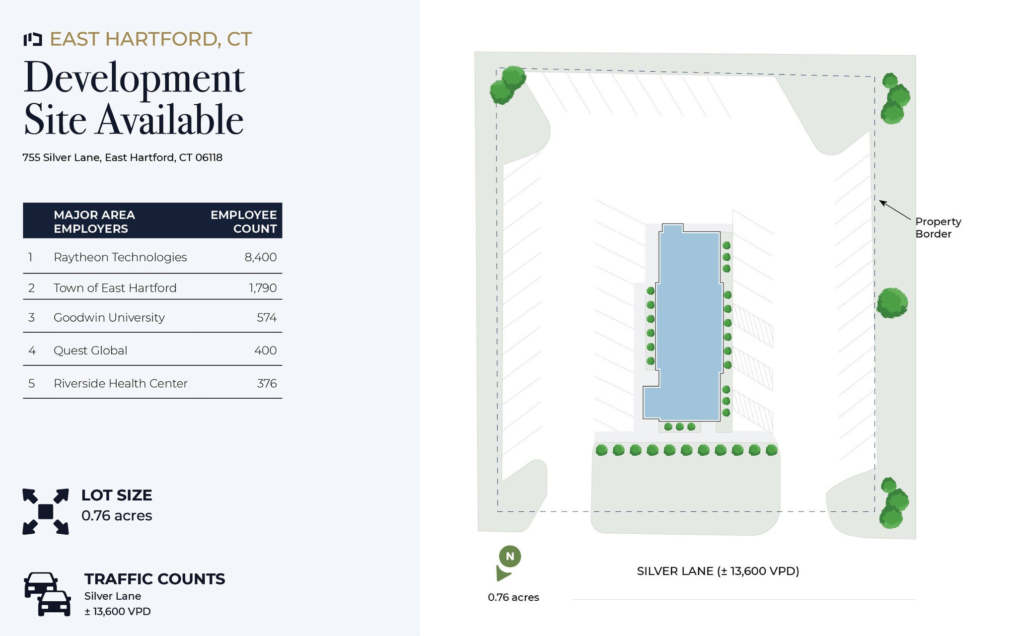 755 Silver Lane, East Hartford, CT 06118 Land for Sale