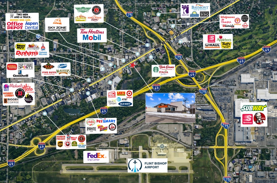 3415 Miller Rd, Flint, MI for sale - Building Photo - Image 2 of 4