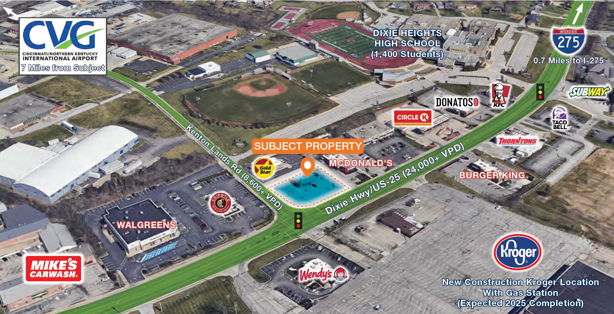 3098 Dixie Hwy, Erlanger, KY for sale Aerial- Image 1 of 1