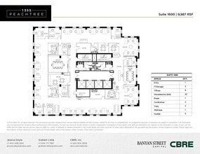 1355 Peachtree St NE, Atlanta, GA for lease Floor Plan- Image 1 of 1