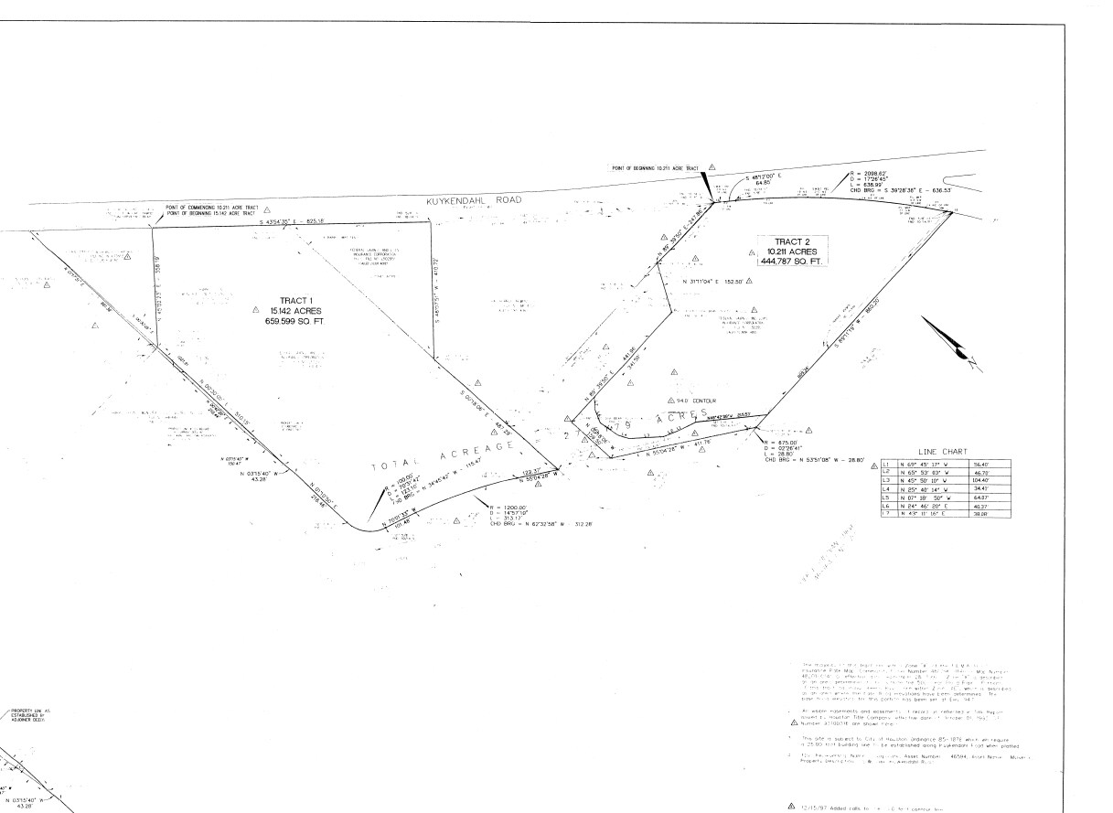 12900 Kuykendahl Rd, Houston, TX for sale Primary Photo- Image 1 of 1