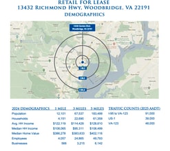 13408-13450 Jefferson Davis Hwy, Woodbridge, VA for lease Map- Image 2 of 3