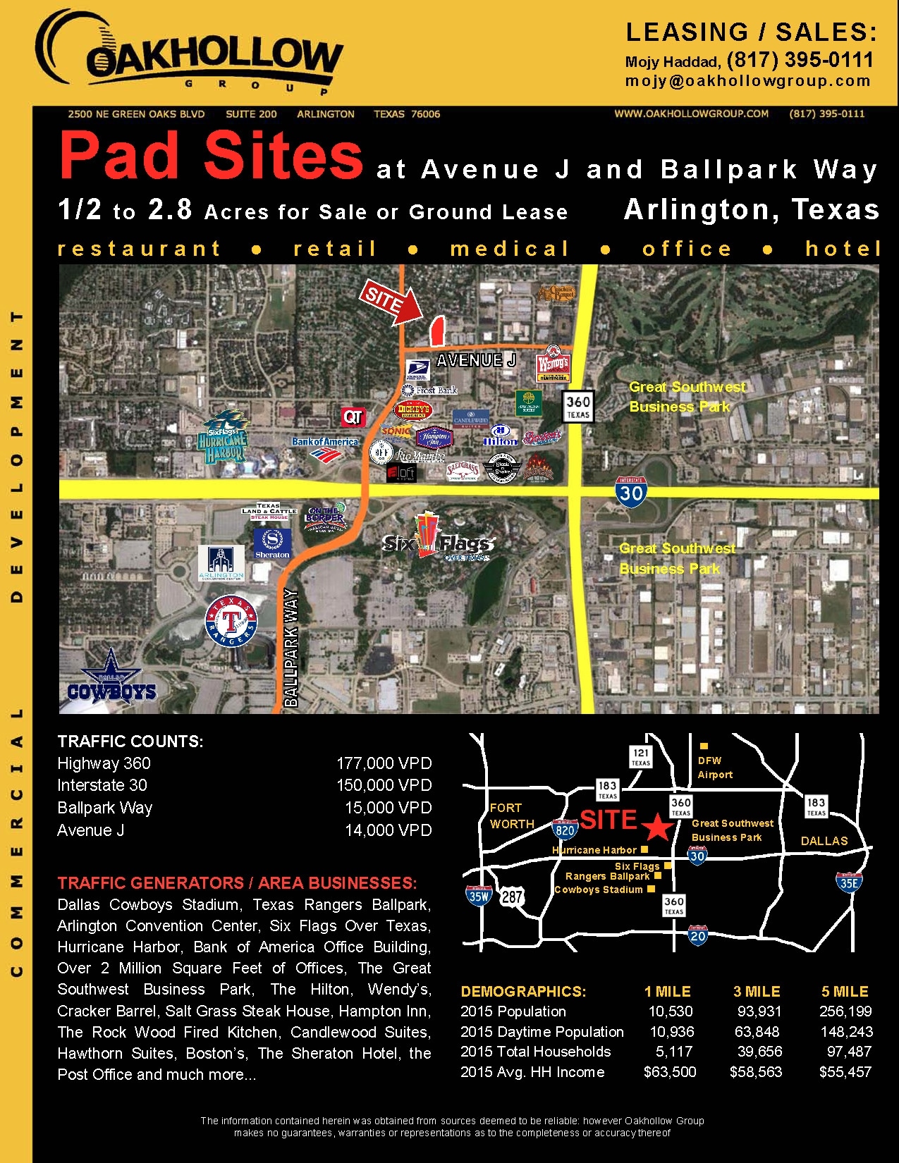 Avenue J And Ballpark Way, Arlington, TX for sale Primary Photo- Image 1 of 1