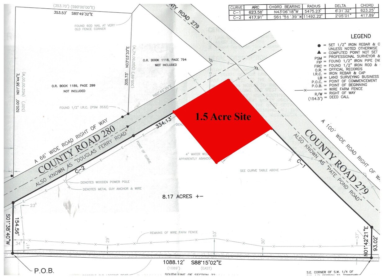 Douglas Ferry, Caryville, FL 32427