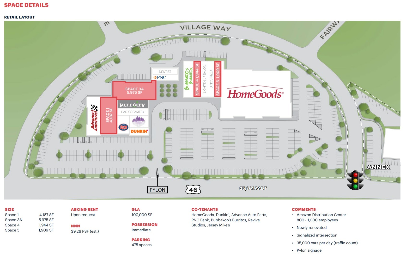 100 US Highway 46, Budd Lake, NJ for lease Site Plan- Image 1 of 1