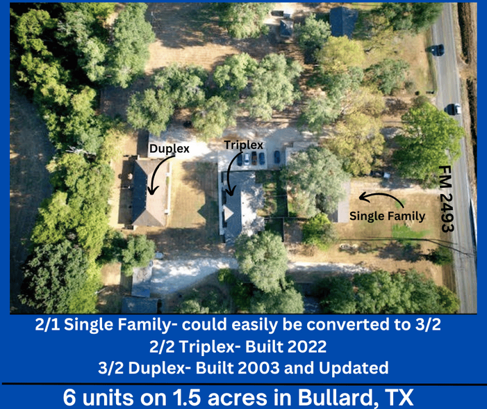 Multi Family- 6 units in Bullard, TX portfolio of 2 properties for sale on LoopNet.com - Building Photo - Image 1 of 43