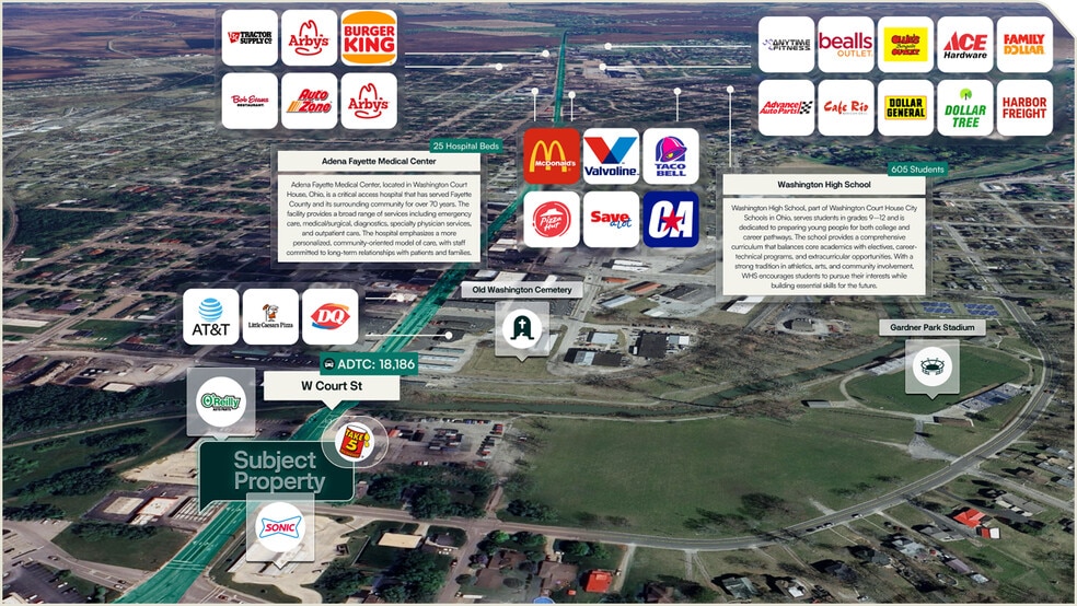 380 Court st, Washington Court House, OH for sale - Aerial - Image 3 of 3