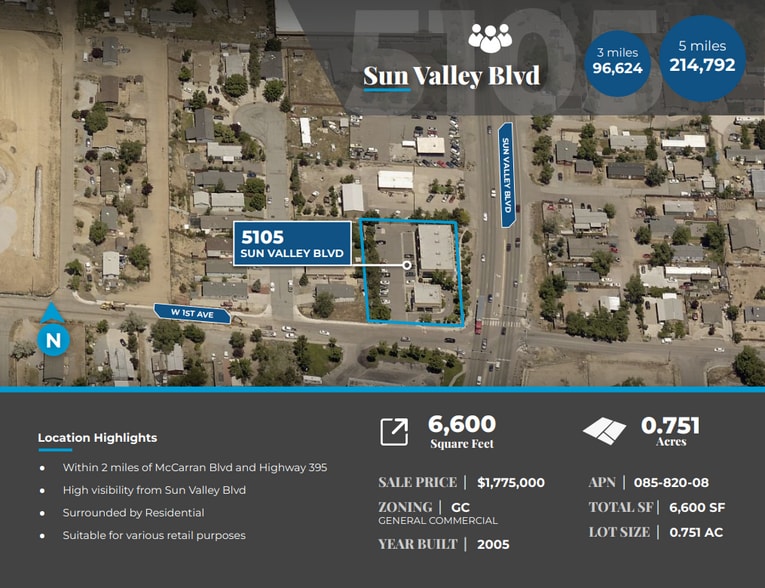 5105 Sun Valley Blvd, Sun Valley, NV for sale - Building Photo - Image 2 of 5