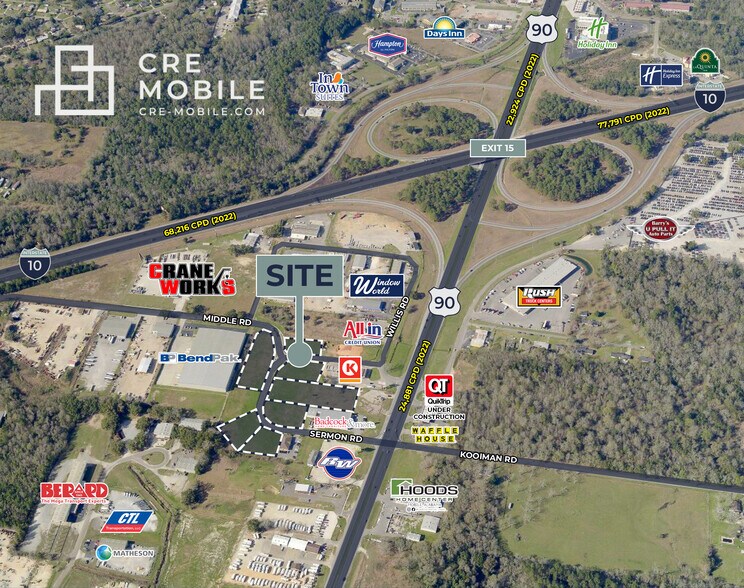 Sermon Rd, Theodore, AL for sale - Building Photo - Image 1 of 3