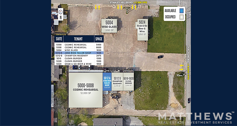 5000-5020 Stanley Keller Rd, Haltom City, TX for lease - Building Photo - Image 1 of 2