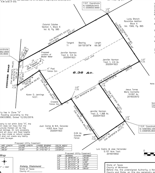 4607 Concord Rd, Waco, TX 76705 Land for Sale