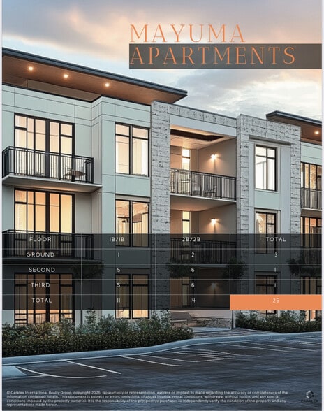 24945 SW 134th Ave, Homestead, FL for sale - Other - Image 3 of 8