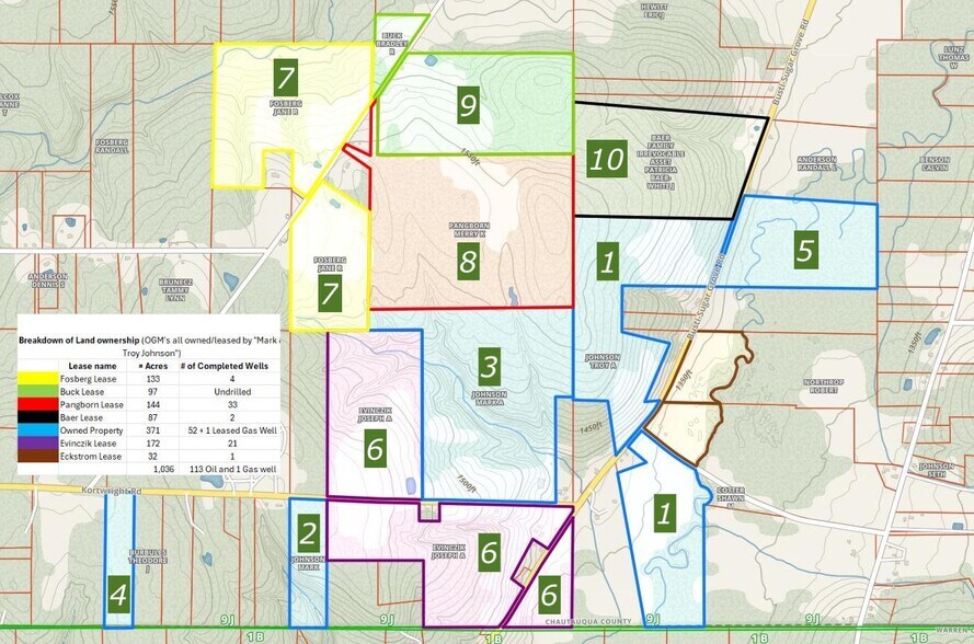 3922 Kortwright Rd, Jamestown, NY for sale - Primary Photo - Image 3 of 58