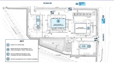 50857 Card Rd, Macomb, MI for lease Site Plan- Image 2 of 2