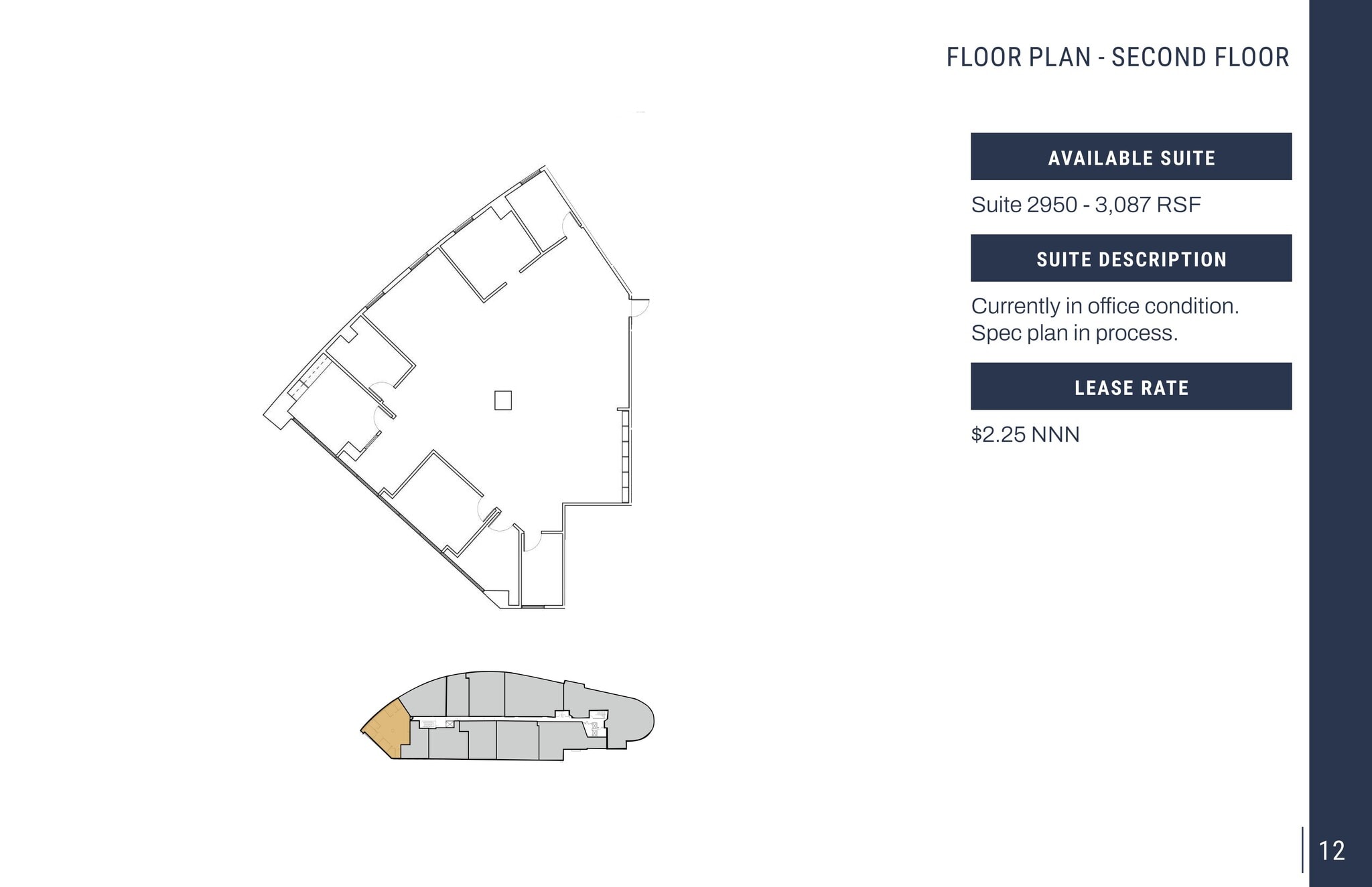 1950 Sunny Crest Dr, Fullerton, CA for lease Building Photo- Image 1 of 2