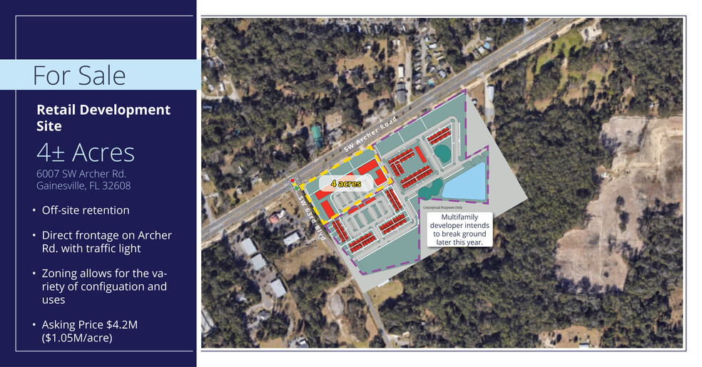 6007 SW Archer Rd, Gainesville, FL for sale - Building Photo - Image 1 of 1