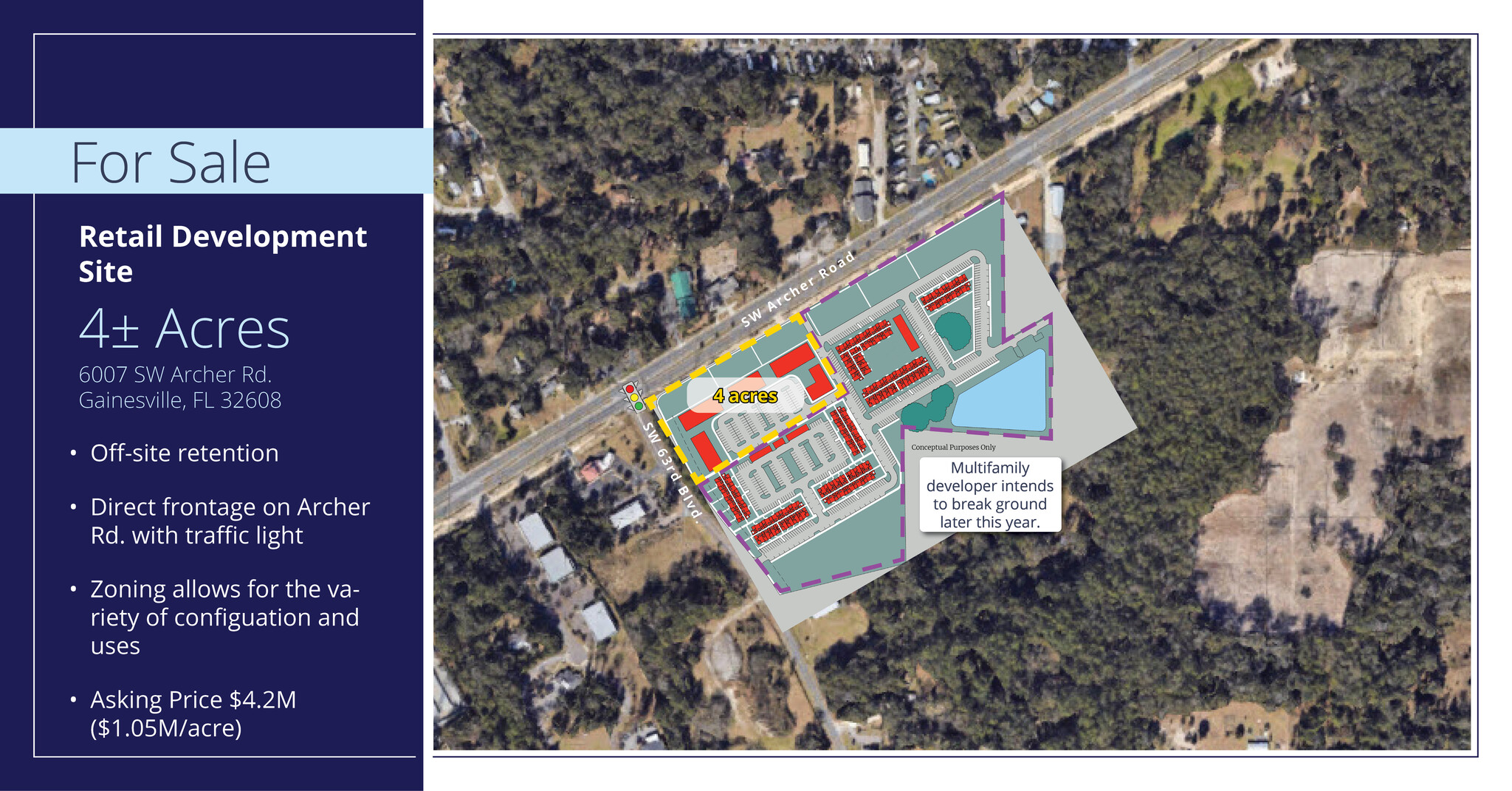 6007 SW Archer Rd, Gainesville, FL for sale Building Photo- Image 1 of 1