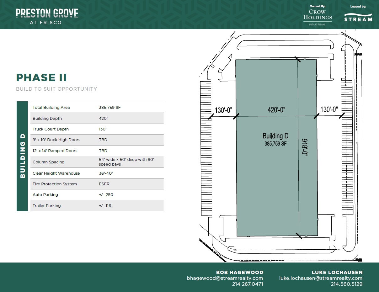 SWC Preston Rd & Corinth Ln, Frisco, TX for lease Site Plan- Image 1 of 1