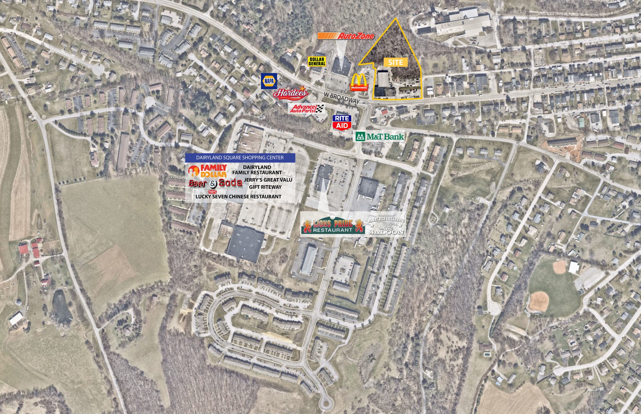 895 W Broadway, Red Lion, PA for sale Aerial- Image 1 of 1