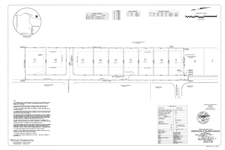 1195 Bray Station Rd, Collierville, TN for sale - Site Plan - Image 2 of 2