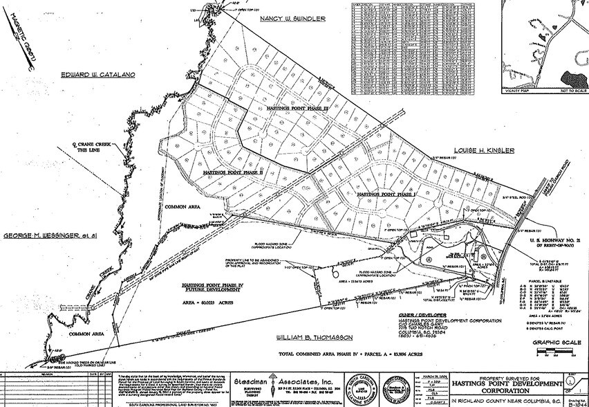 100 Hastings Point Dr, Columbia, SC 29203