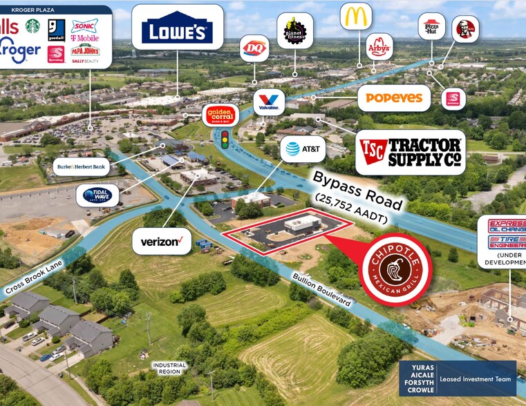 550 Bullion Blvd, Winchester, KY for sale - Aerial - Image 2 of 6