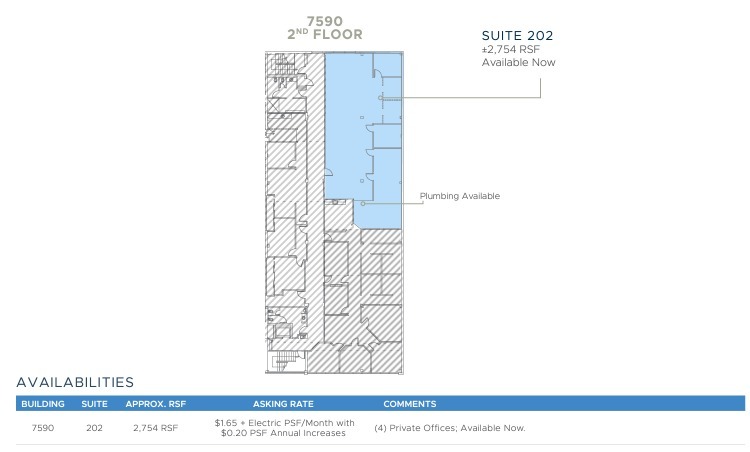 7590 Fay Ave, La Jolla, CA for lease Floor Plan- Image 1 of 1