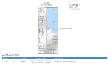 7590 Fay Ave, La Jolla, CA for lease Floor Plan- Image 1 of 1