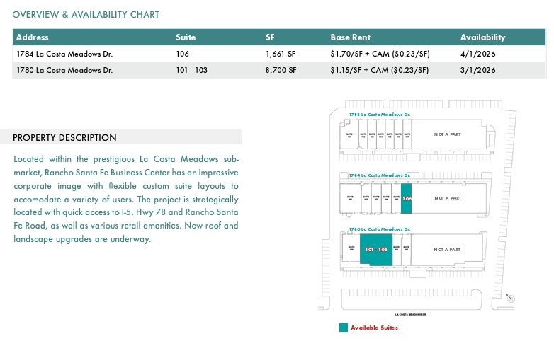 1780 La Costa Meadows Dr, San Marcos, CA for lease Site Plan- Image 1 of 2