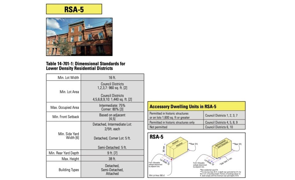 5324 3rd st, Philadelphia, PA for sale - Other - Image 3 of 14