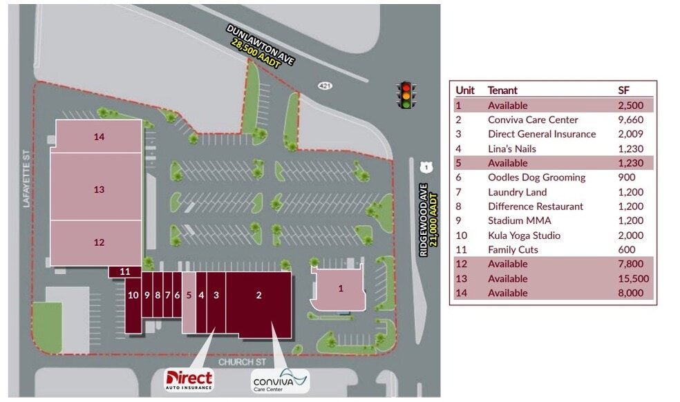 4020-4090 S Ridgewood Ave, Port Orange, FL for lease - Site Plan - Image 2 of 5