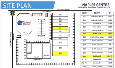 1105-1111 Broadway, Chula Vista, CA for lease Site Plan- Image 2 of 2