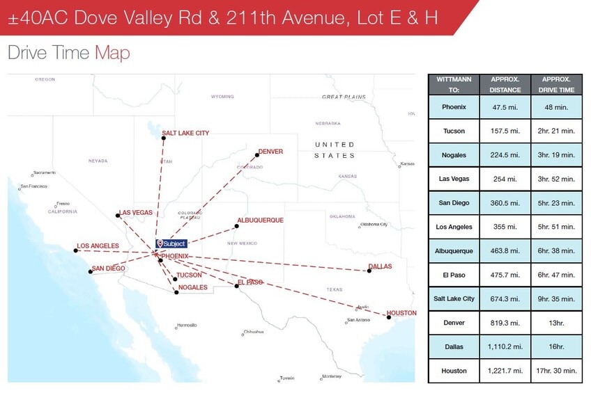 Dove Valley Road & 211th Avenue, Morristown, AZ for sale - Building Photo - Image 3 of 4