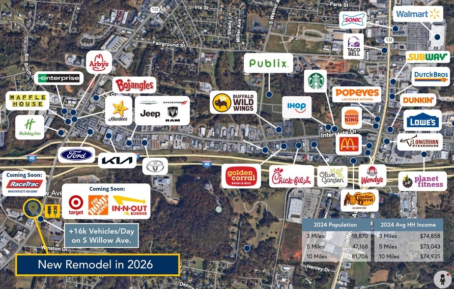 1151 S Willow Ave, Cookeville, TN for lease - Aerial - Image 2 of 4